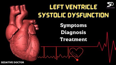 left ventricular systolic dysfunction symptoms.